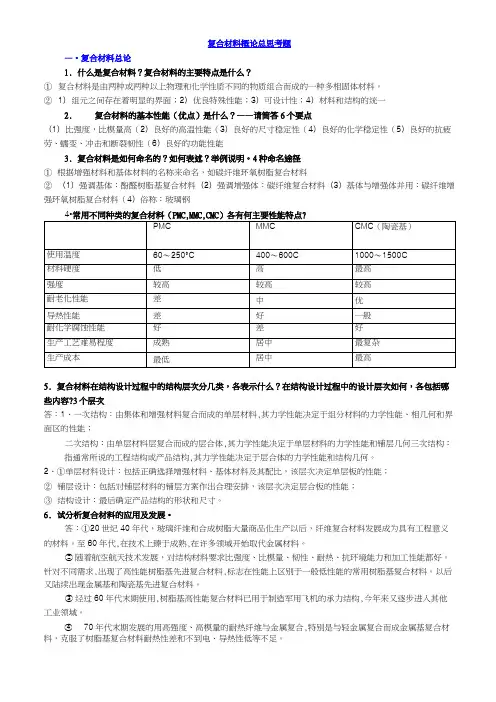 复合材料总思考题和参考题答案