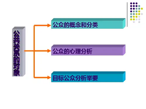 公共关系的对象2009年6月