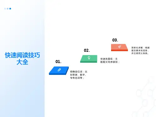 英语快速阅读技巧大全