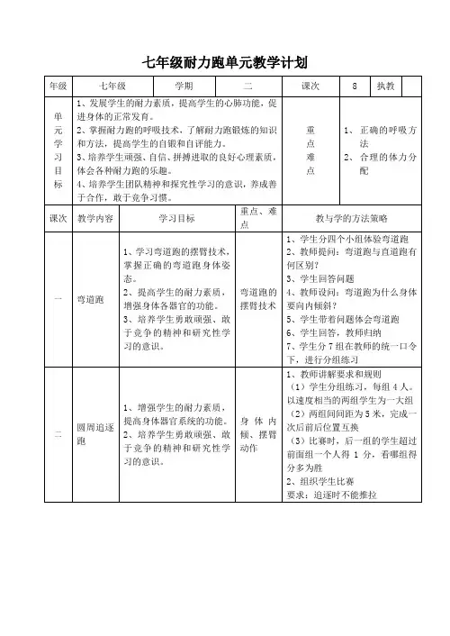 七年级耐力跑单元教学计划及教案