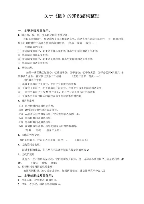 圆中知识结构图