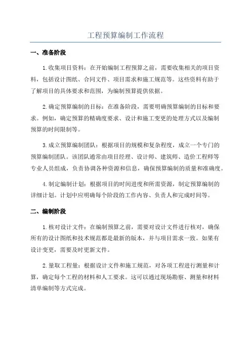 工程预算编制工作流程