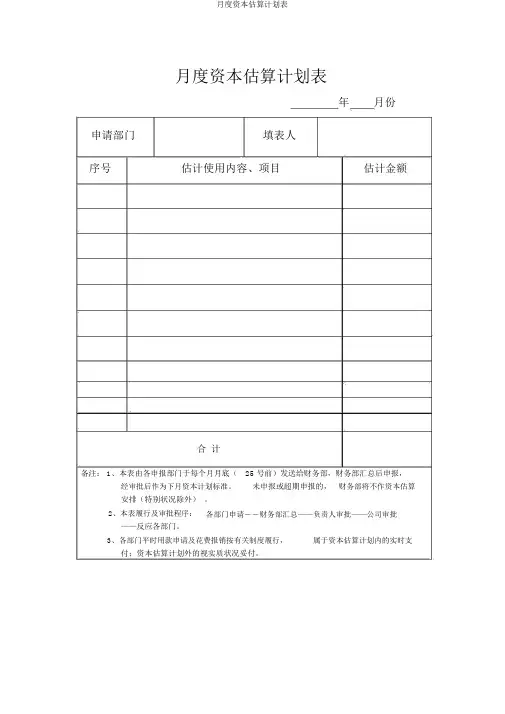 月度资金预算计划表
