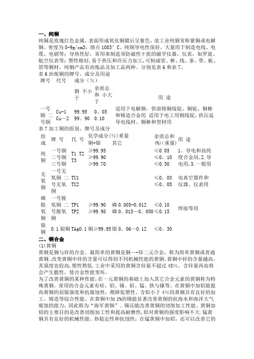 铜及铜合金分类及产品牌号表示方法