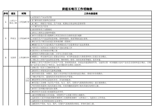 班长每日工作明细(终版)