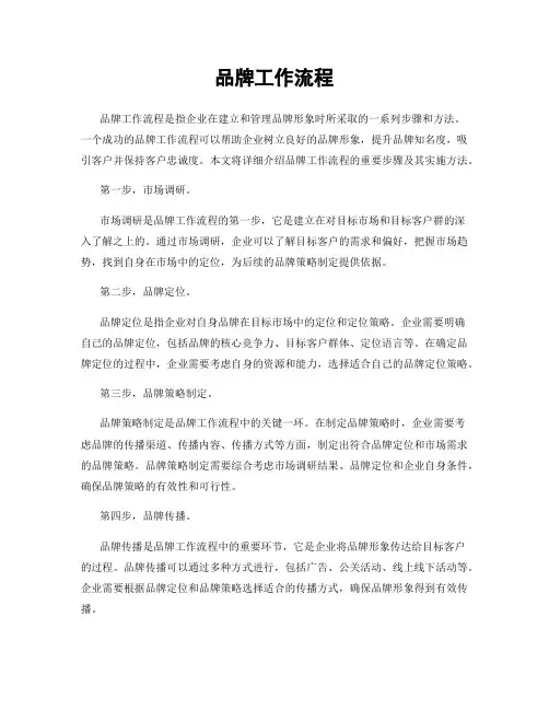 品牌工作流程