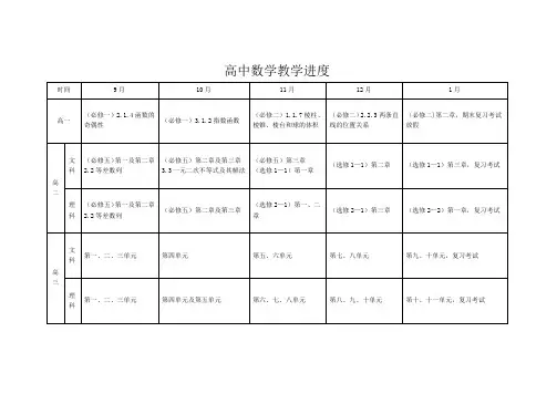 高中数学教学进度