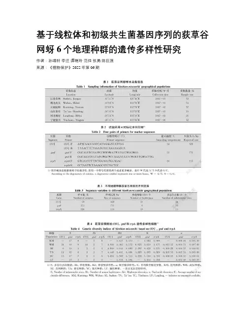 基于线粒体和初级共生菌基因序列的荻草谷网蚜6个地理种群的遗传多样性研究