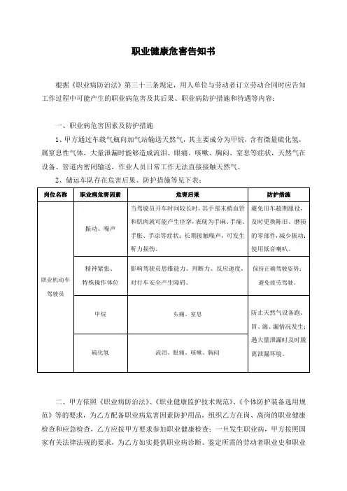 职业机动车驾驶员职业危害告知书