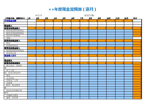 年度现金流逐月预测模板