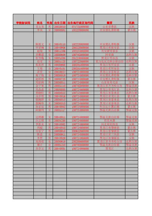 学生基本信息表excel模板