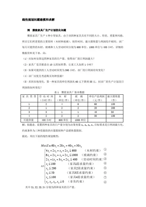 线性规划问题建模和求解