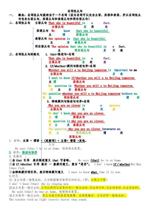 名词性从句讲义-高三英语一轮复习