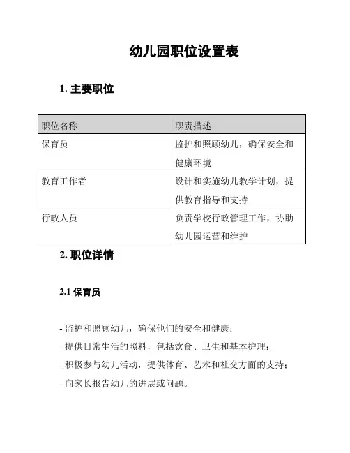 幼儿园职位设置表
