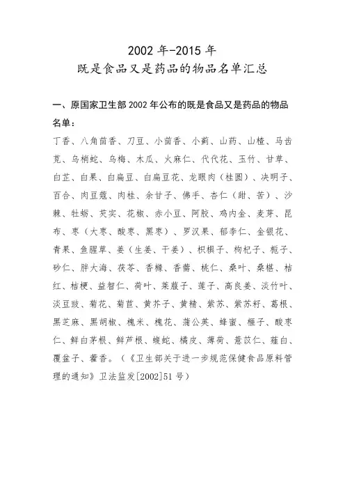 既是食品又是药品名单汇总(2002年-2015)