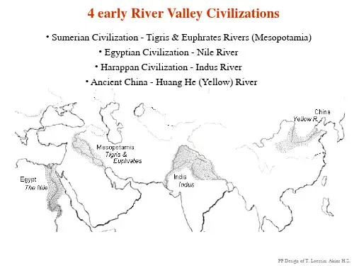 四大文明古国【英文】