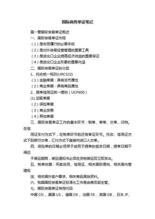 国际商务单证笔记