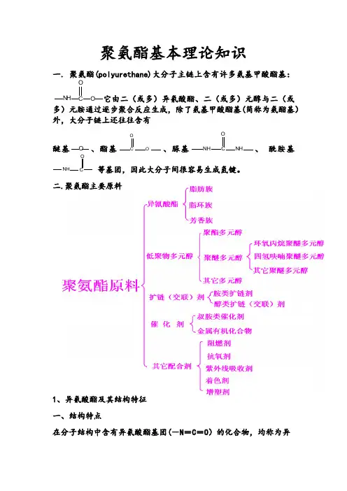 聚氨酯