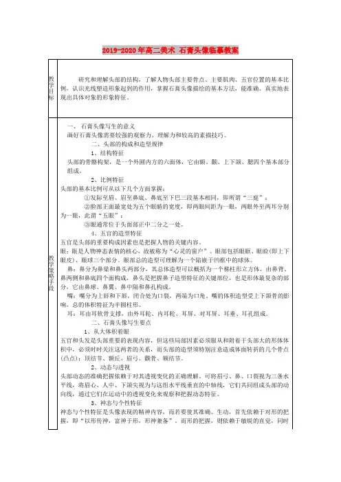 2019-2020年高二美术 石膏头像临摹教案