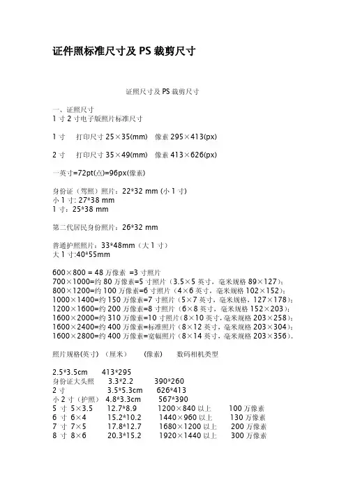 证件照标准尺寸及PS裁剪尺寸