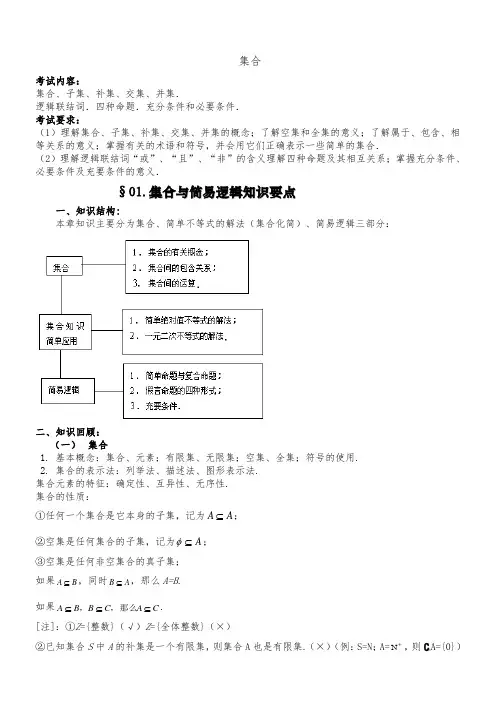 高中数学一轮复习(全)
