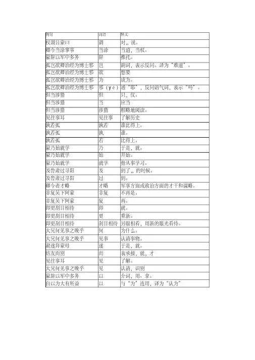 最新《孙权劝学》文言文重点字词解释含例句释义