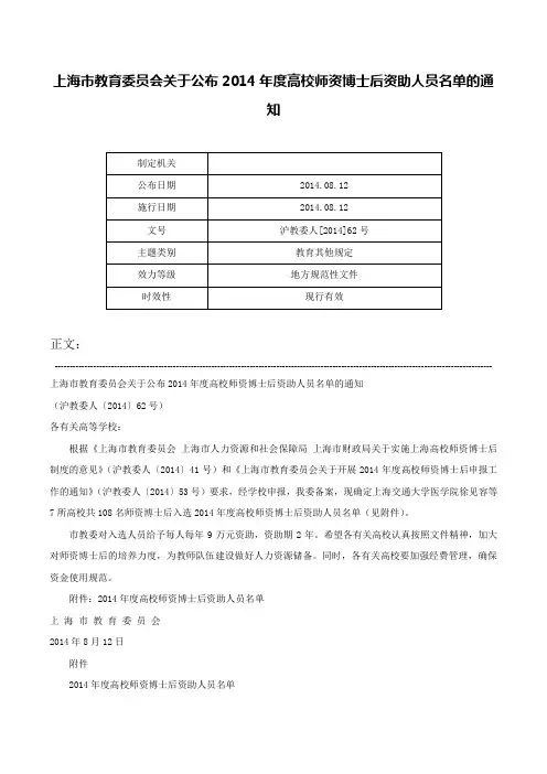 上海市教育委员会关于公布2014年度高校师资博士后资助人员名单的通知-沪教委人[2014]62号