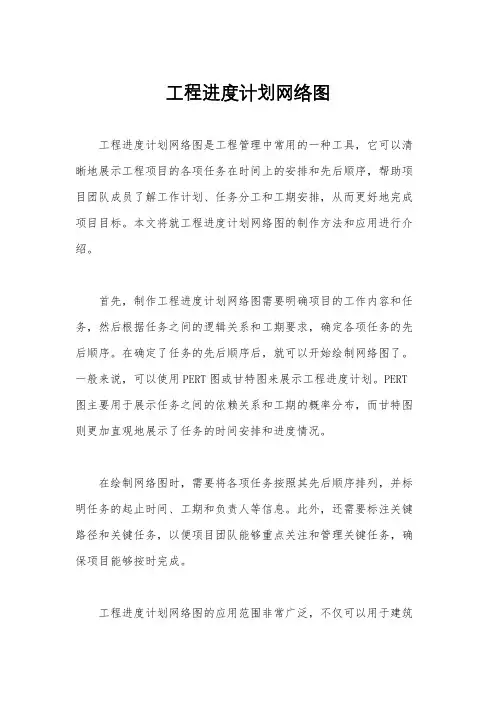 工程进度计划网络图