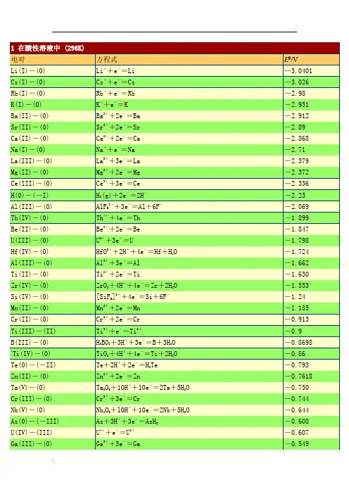 标准电极电势表(全)