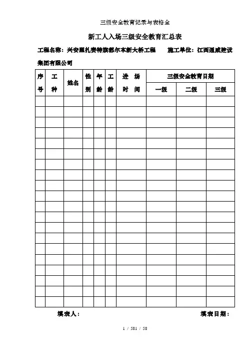 三级安全教育记录及表格全