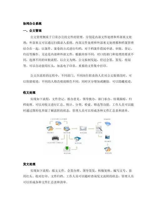 浪潮协同办公系统介绍