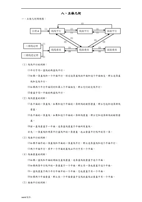 高考立体几何知识点详细总结