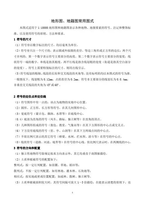 1：10000地形图绘制标准讲解
