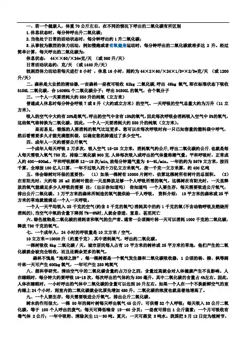 不同环境下含氧量