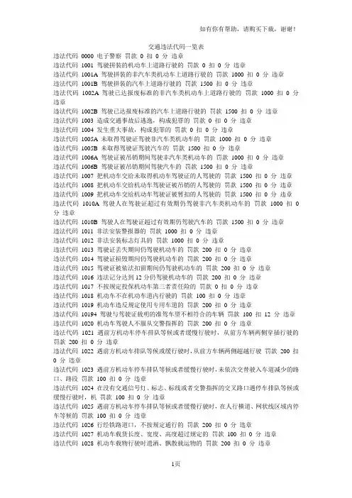 交通违法代码一览表