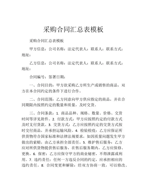 采购合同汇总表模板