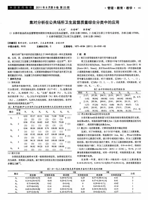 集对分析在公共场所卫生监督质量综合分类中的应用