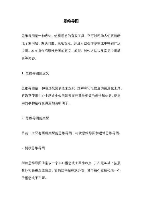 (完整版)思维导图