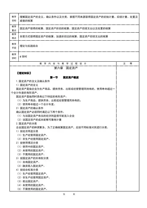 财务会计电子教案第六章  固定资产