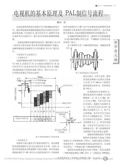 电视机的基本原理及PAL制信号流程_三_