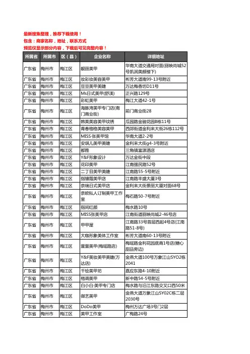 新版广东省梅州市梅江区美甲企业公司商家户名录单联系方式地址大全45家