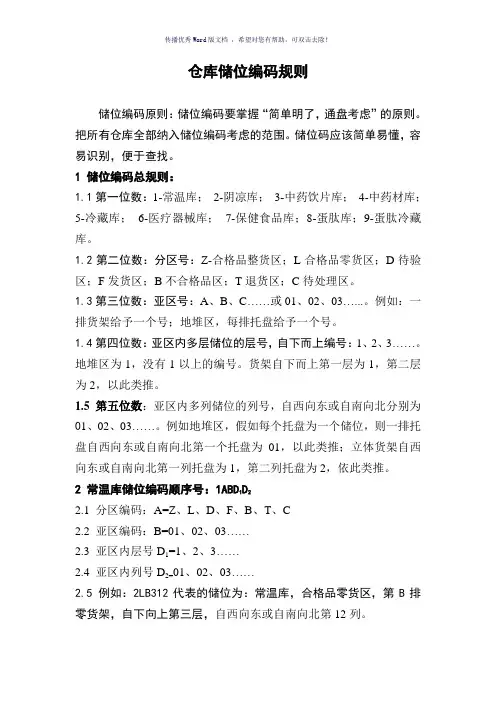 仓库储位编码规则(参考模板)