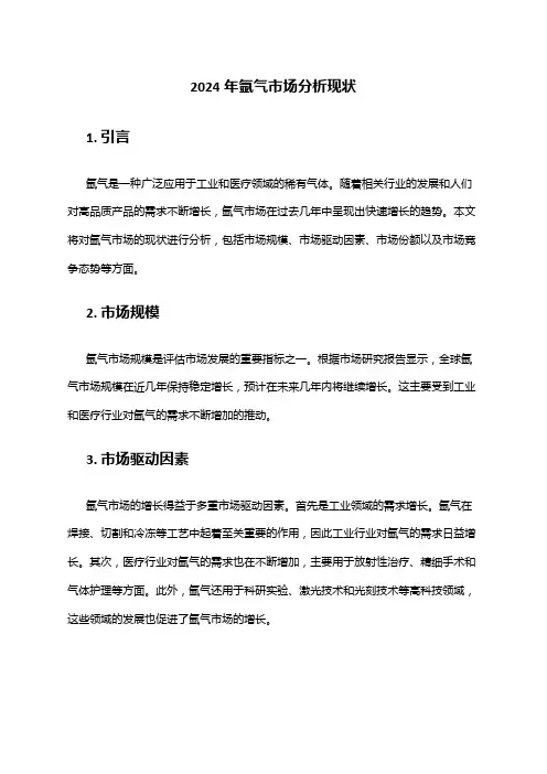 2024年氩气市场分析现状