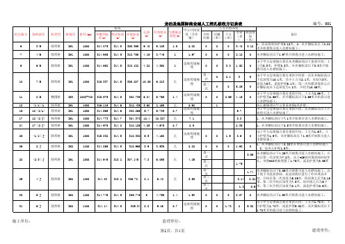 甲方人工挖孔桩收方记录