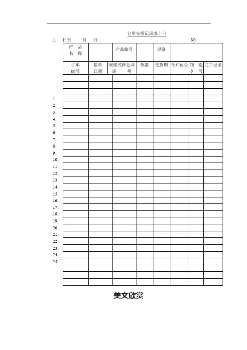 订单安排记录表〈一〉
