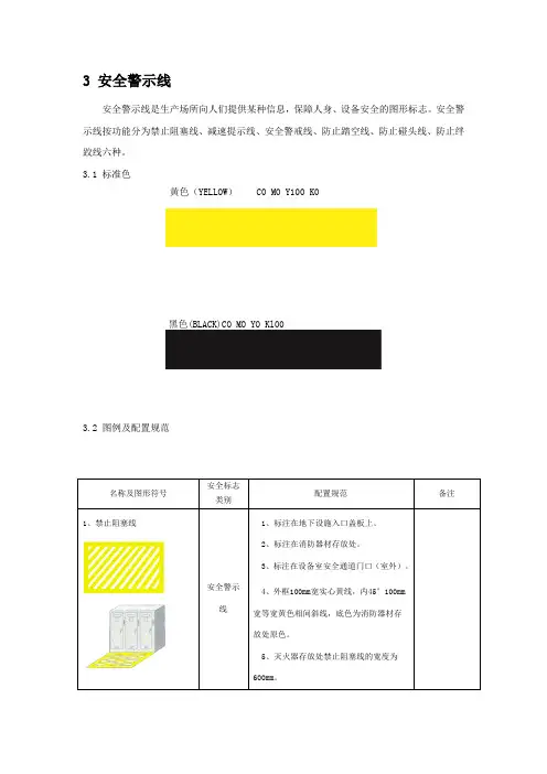 电力行业知识-变电部分-安全警示