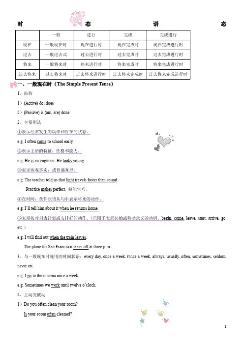 英语时态语态(完整精编版)