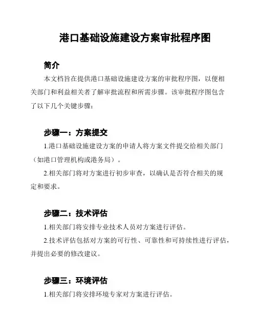 港口基础设施建设方案审批程序图