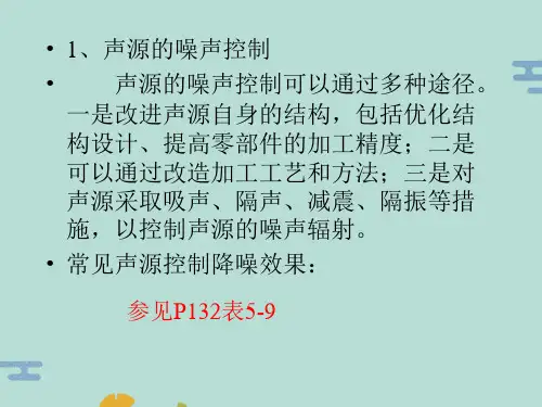 噪声控制的原则和方法(“噪声”文档)共74张