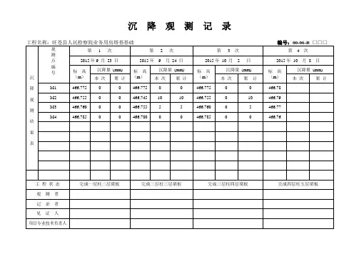 沉降观测记录表格[2]